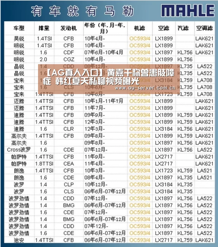 AG真人