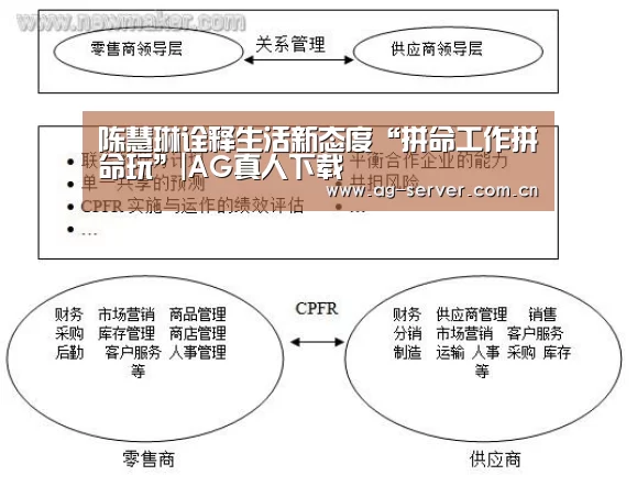 陈慧琳诠释生活新态度“拼命工作拼命玩”|AG真人下载(图3) AG真人